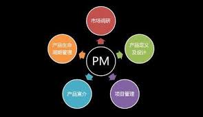 晋升全民数字素养与本事